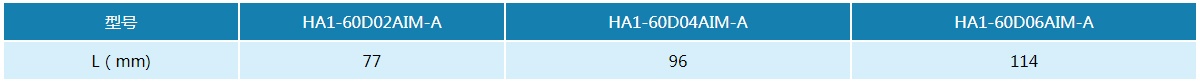 H100-2