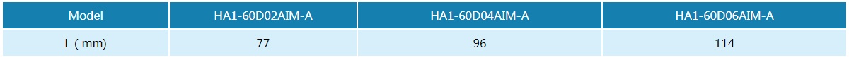 H100 EN-2